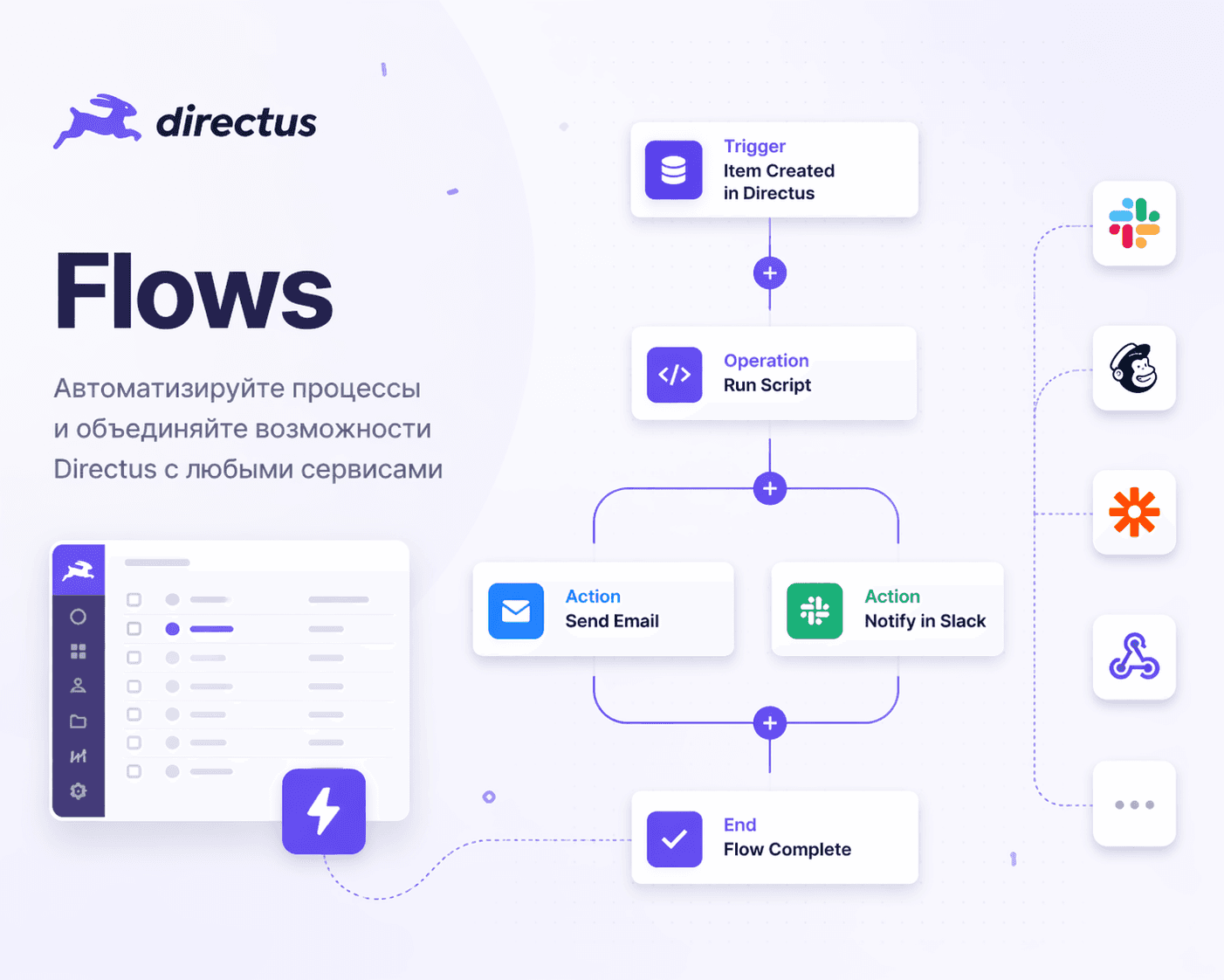 Как работать с Flow в Directus