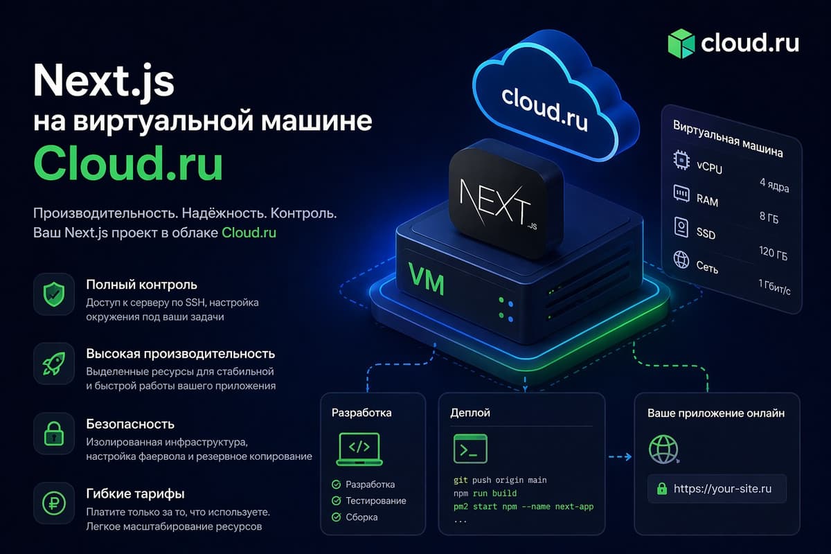 Next.js на виртуальной машине Cloud.ru