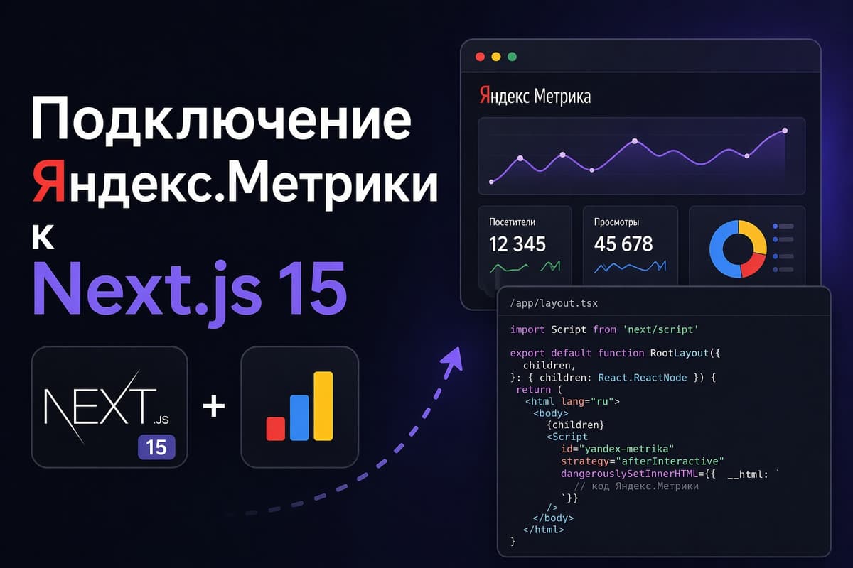 Подключение Яндекс.Метрики к Next.js 15